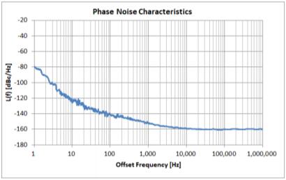 NDK5G4.jpg